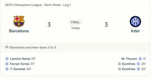 Barcelona vs Inter Imbang 3-3