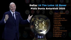 Daftar 14 Tim Lolos 16 Besar Piala Dunia Antarklub 2025