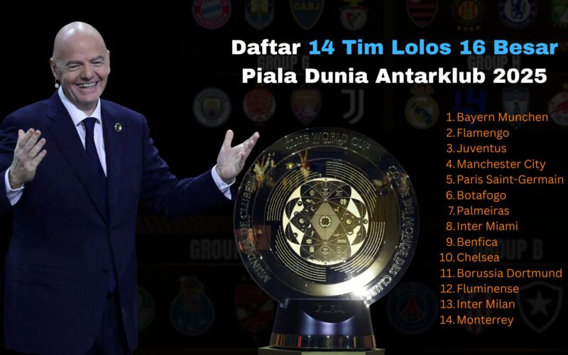 Daftar 14 Tim Lolos 16 Besar Piala Dunia Antarklub 2025