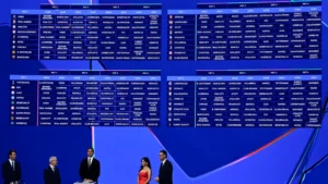 Update Terbaru Liga Champions 2025/2026: Jadwal, Drawing, dan Tim Unggulan/ sumber UEFA
