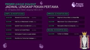 Liga Inggris 2026/2027 Resmi Digulir: Arsenal Jadi Pembuka, Bursa Transfer Masih Panas Menjelang Pekan Pertama/prediksi-bola-matador168 (19)